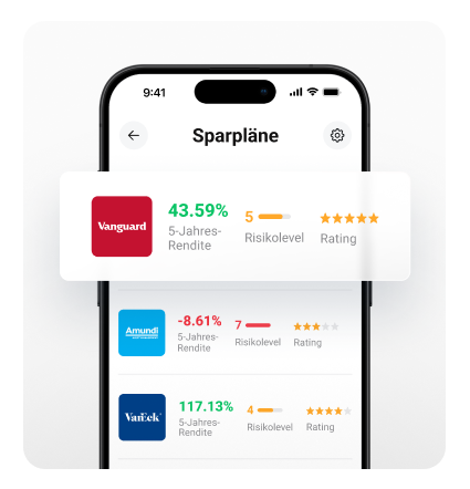 MWC_KV_LP_Investment plans DE